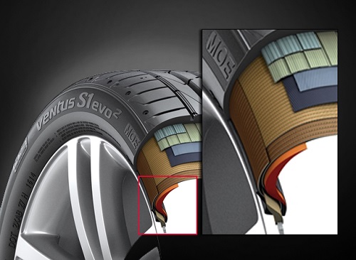 [사진자료] 3세대 런플랫 타이어 구조도.jpg
