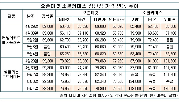 0504-장난감.jpg