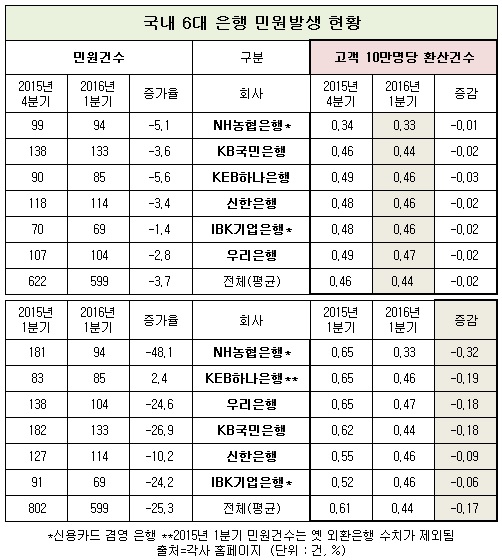 200.jpg 200.jpg