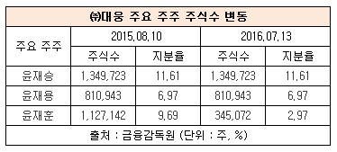 160713dd.jpg 160713dd.jpg