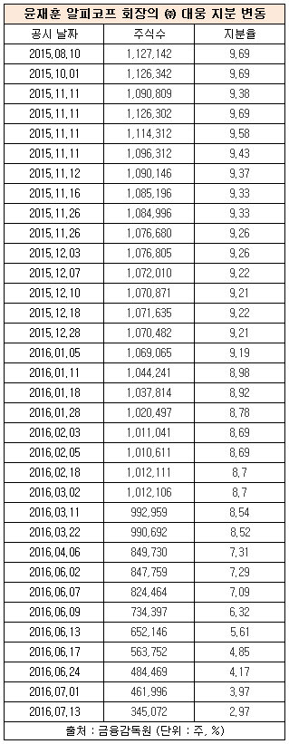 160713dd2.jpg 160713dd2.jpg