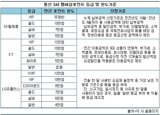 0726-통신사.jpg 0726-통신사.jpg