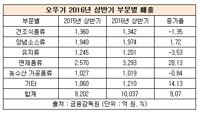 160817dd.jpg 160817dd.jpg