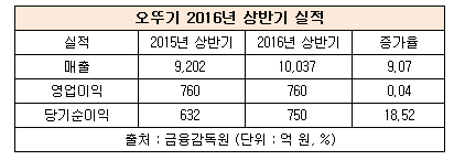 160817dd2.jpg 160817dd2.jpg