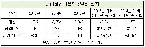 spdlcj2.png spdlcj2.png