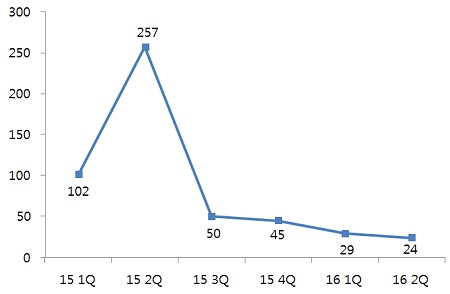 0823002.jpg 0823002.jpg