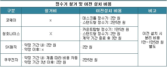 정수기.jpg 정수기.jpg