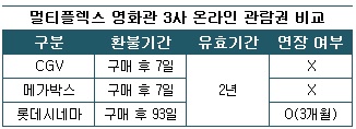 0313-상품권.jpg