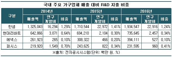0410-가구.jpg 0410-가구.jpg