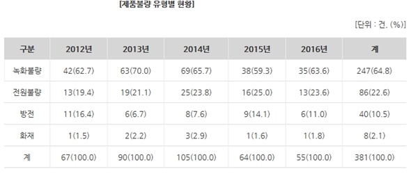 2017-04-27 09;42;59.jpg