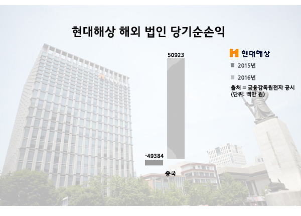 현대해상 copy.jpg 현대해상 copy.jpg