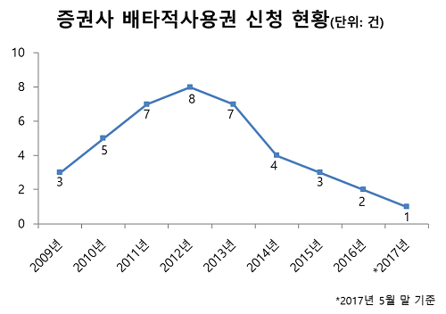 0530002.png 0530002.png