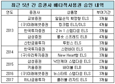 0530001.png 0530001.png