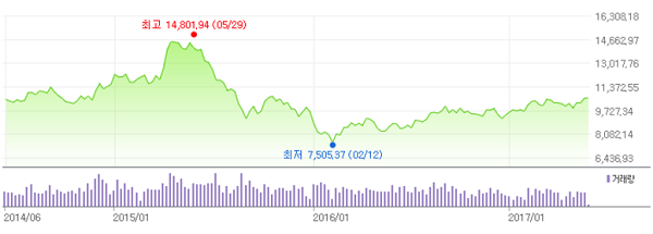 0531001.png 0531001.png