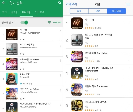 크기변환_오픈마켓 최고 매출 순위(좌-구글 플레이, 우-애플 앱스토어).jpg