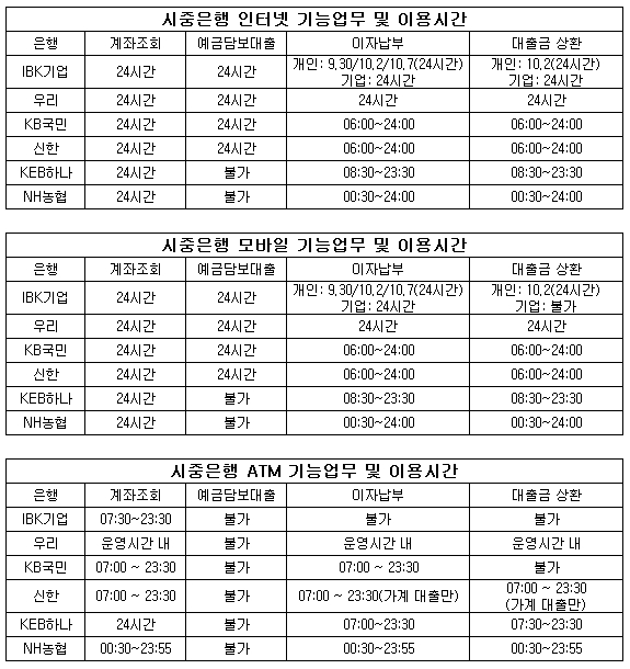 명절 이용시간.jpg