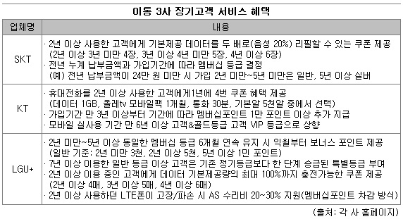 1026-멤버십.jpg 1026-멤버십.jpg