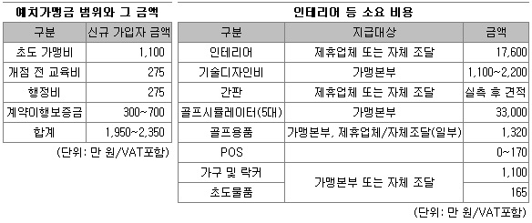 가맹점1.jpg