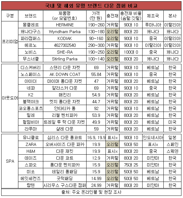패딩딩.png