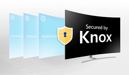 삼성전자 스마트 TV 보안성 입증(2).jpg