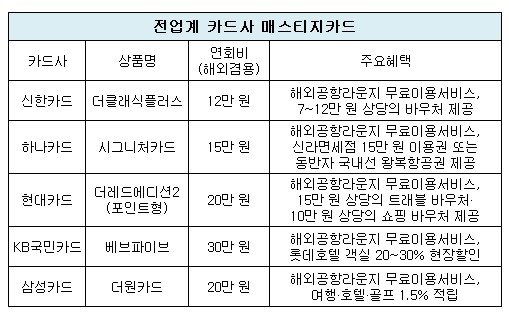 매스티지카드.jpg
