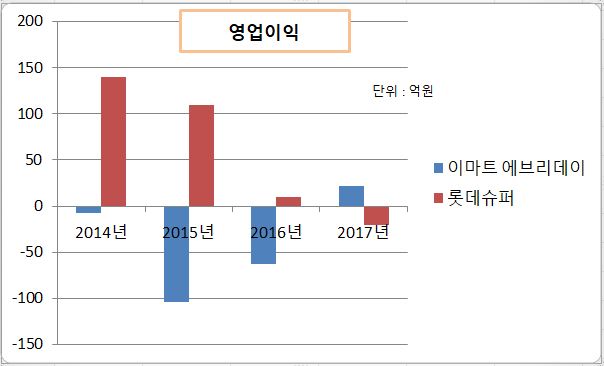 캡처.JPG 캡처.JPG