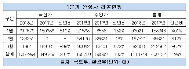 리콜.JPG 리콜.JPG