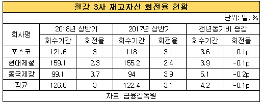 제목 없음.png 제목 없음.png