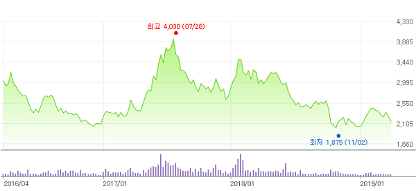 190329002.png 190329002.png