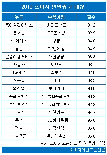 목록.jpg 목록.jpg