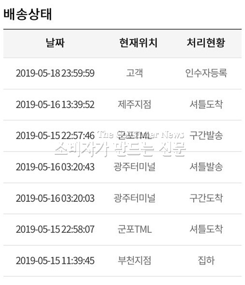 롯데마트 부실 상담으로 소비자 불편 호소해.jpg 롯데마트 부실 상담으로 소비자 불편 호소해.jpg