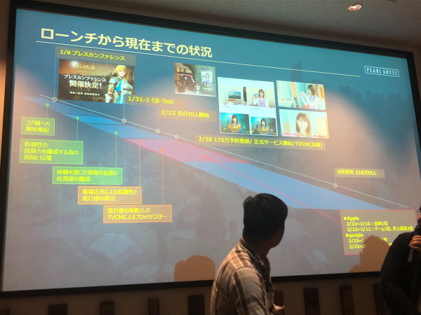 크기변환_아끼야마 타카토시 펄어비스 일본 운영 총괄 PD가 검은사막 모바일 론칭 노하우를 발표하고 있다..jpg