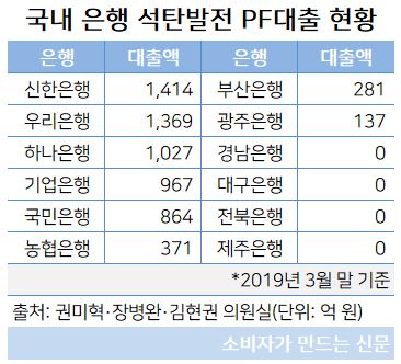 탈석탄.JPG 탈석탄.JPG