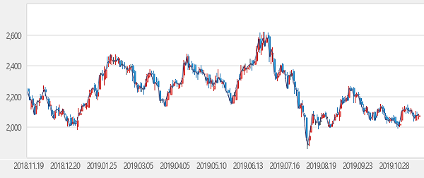 191120004.png 191120004.png