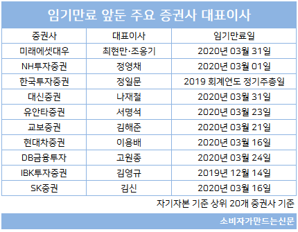 191203003.png 191203003.png