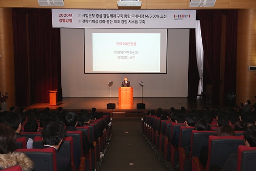 2일 오전 서울 마포구 한샘 상암사옥에서 한샘 강승수 회장이 2020년 신년사를 발표하고 있다.jpg
