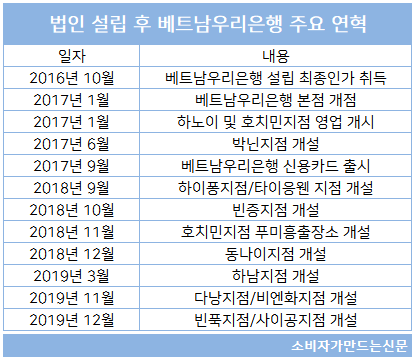 우리 05.png 우리 05.png