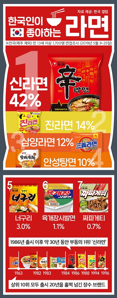라면.jpg