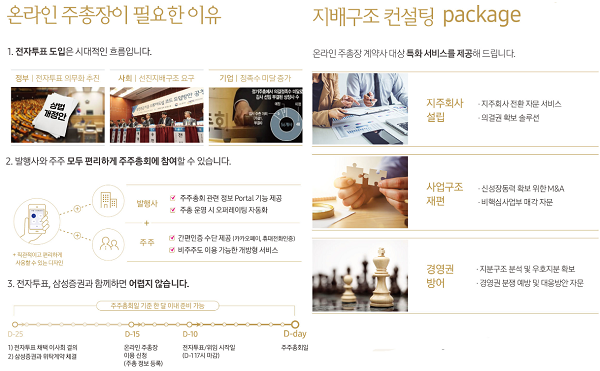 ▲ 삼성증권 '온라인 주총장' 관련 안내문