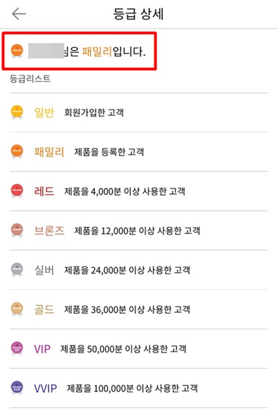 ▲세라젬 IoT 연동 등급 시스템