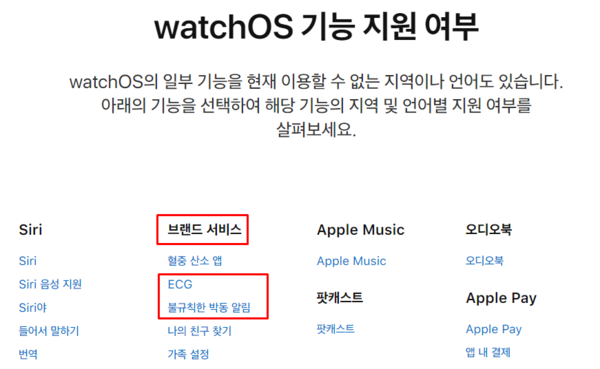 ▲심전도 측정 서비스 지원 가능 국가 검색 방법
