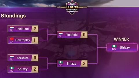 서머너즈 워 월드 아레나 시즌15 레전드 토너먼트 결과