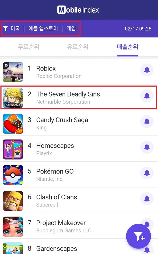 미국 애플 앱스토어 순위 2위 등극(자료: 넷마블)