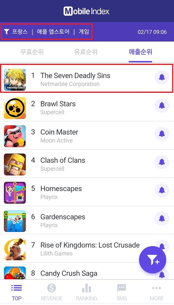 프랑스 애플 앱스토어 순위 1위 등극(자료: 넷마블)