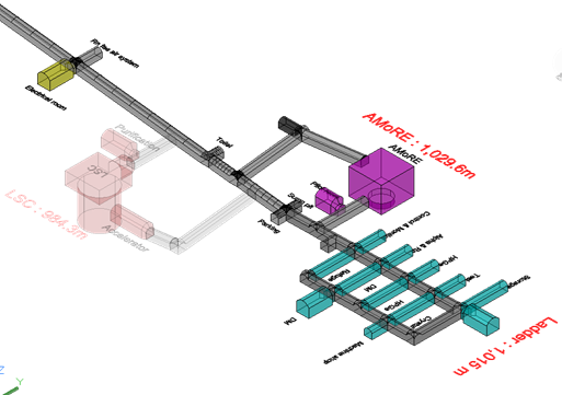▲IBS 예미랩 연구시설 배치도