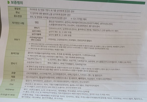 ▲원동기, 변속기의 보증에는 '누유'라는 전제 조건이 붙는다.