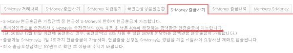 ▲인터파크 S-money 현금 인출 규정.