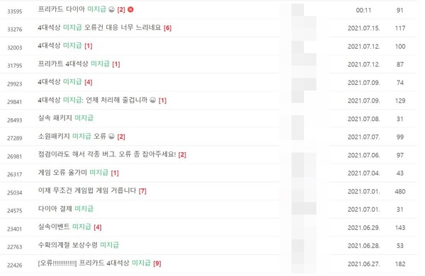 ▲아이템 미지급을 호소하는 불만이 꾸준히 올라오고 있다.