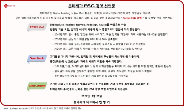 ▲롯데제과 ESG 경영 선언문