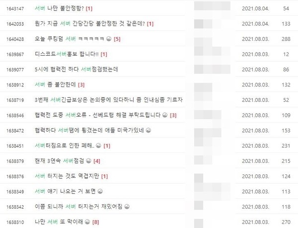 네이버 공식 카페엔 '쿠키런: 킹덤' 서버 불안을 호소하는 이용자 불만이 수백건 올라와 있다.